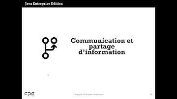 [Cours JEE] [Web Container] 4. Communication