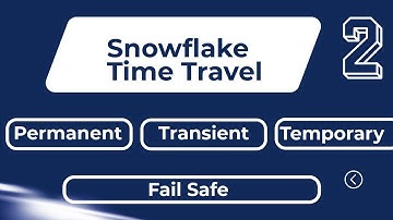 Time Travel | Permanent | Transient | Temporary Tables | Fail Safe in Snowflake - Part 2