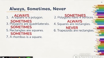 Quadrilaterals: Always, Sometimes, Never