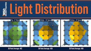 Tested: The Distribution of Reef Tank Lighting to Maximize Coral Health.