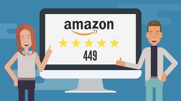 Reviews & Feedback automation for Amazon Sellers - HighFive