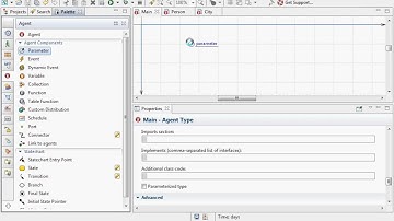 Hierarchical Infection Transmission Model Step 1 Adding Cities Collection