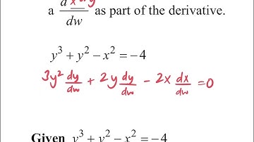 Calculus Notes - Lesson 3.2 - Implicit Differentiation Video Notes
