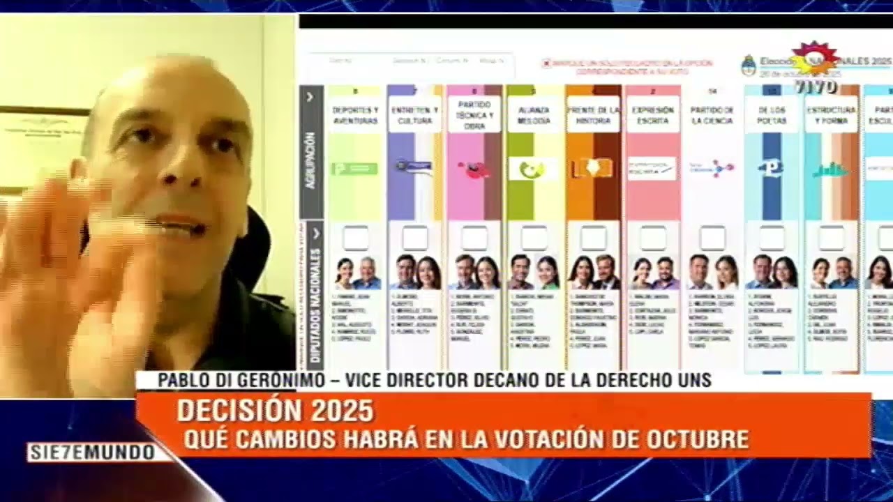 ¿Cómo se va a votar con la Boleta Única de Papel?