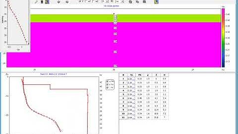 Using of traveltimes data in MASW module of ZondST2D