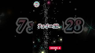 Multiply by 4! 🎵 Catchy 4 Times Table Song for Kids #shorts