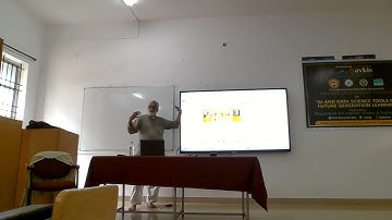 ATAL FDP | Session 1B: Learning For and From AI&DS