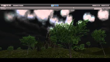 Demo Terrain of VideoGame With Unity 3D