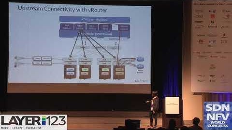 2017 R CORD VOLTHA Overview