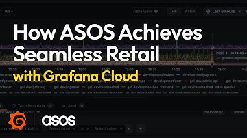 ASOS: Creating Their Online Shopping Experience with Grafana Cloud | eCommerce | Grafana Labs