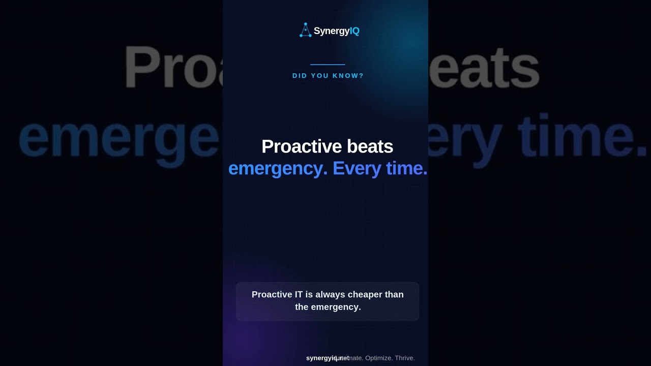 The True Cost of 1 Hour of Downtime 💸 | SynergyIQ