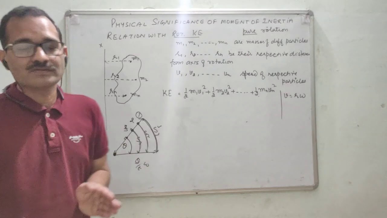 Moment of Inertia and it's relation with KE, torque and angular ...