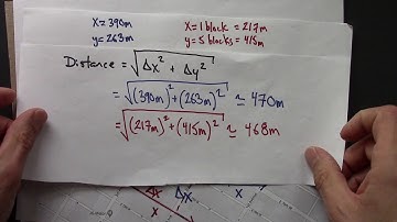 Relativity 04.02.  Metric Equation Derivation Preliminaries