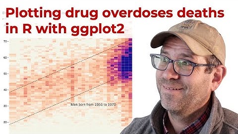 Recreating a NYT heatmap of deaths by drug overdoses in R with ggplot2 (CC349)