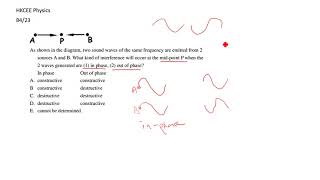 HKCEE Physics 84 23