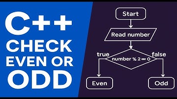 Check if An Integer Is Even or Odd | C++ Example