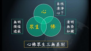 惟智薰法香心得20210711 靜思法髓妙蓮華791集
