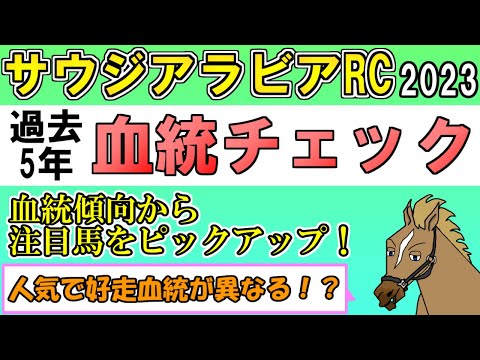 サウジアラビアロイヤルカップ2023 考察 過去5年血統チェック【バーチャルサラブレッド・リュウタロウ/競馬Vtuber】