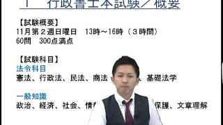 【合格者の勉強は、ココが違う。】　黒沢怜央LEC専任講師