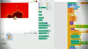 The Mandelbrot set in Scratch