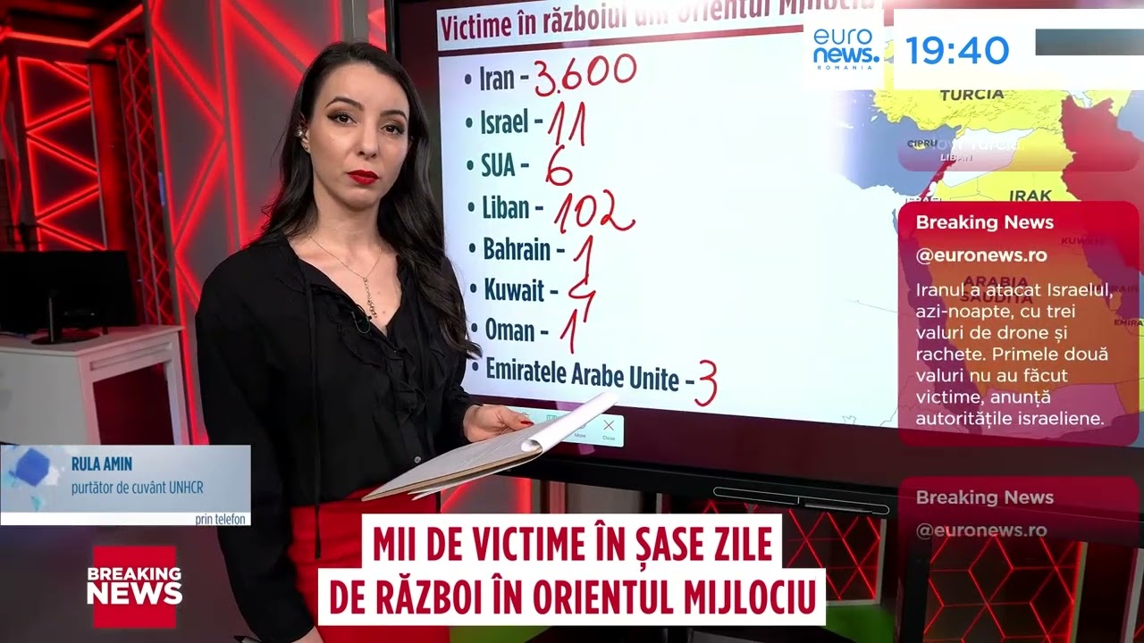 Conflictul din Orientul Mijlociu ar putea genera o nouă criză a refugiaților