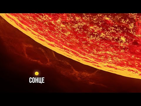 Порівняння найбільших об єктів у Всесвіті