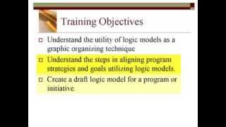 Introduction to Logic Models Module 2 Lesson 1