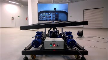 PS-3rm-450 3DoF motion platform run with X-Plane