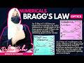 6  BRAGGS LAW NUMERICALS DIFFRACTION PROBLEMS OPTICAL PHYSICS OPTICS SECRETS OF PHYSICS RABIA BABER