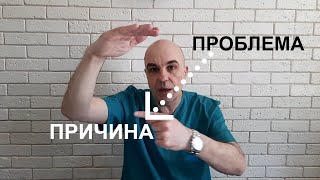 Напрягающие жизненные ситуации Почему психология тут БЕСПОЛЕЗНА Как это работает ЭФФЕКТИВНО