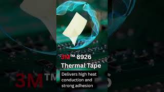 How 3M™ 8926 Thermal Tape Improves DRL Performance | EV &amp; Automotive Application