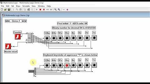 Multimedia Logic Demo 2