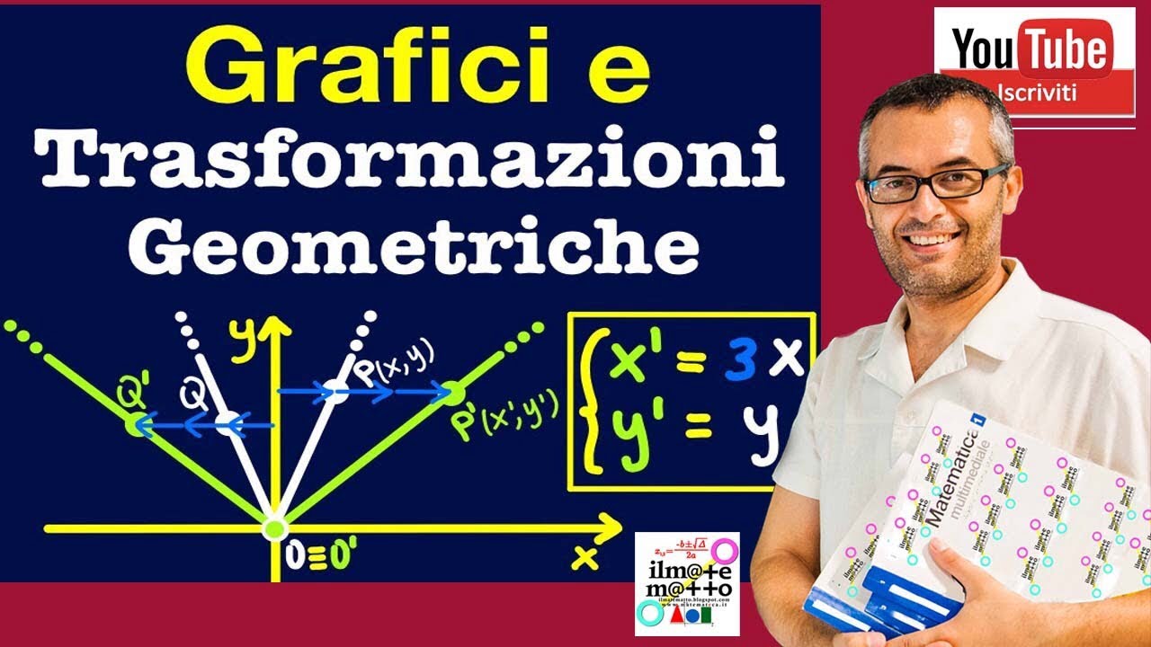 Grafici e Trasformazioni Geometriche: Esercizi Svolti su Dilatazioni e Contrazioni