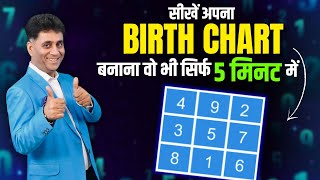 Birth Chart I How To Make Birth Chart I Numerology I Arviend Sud