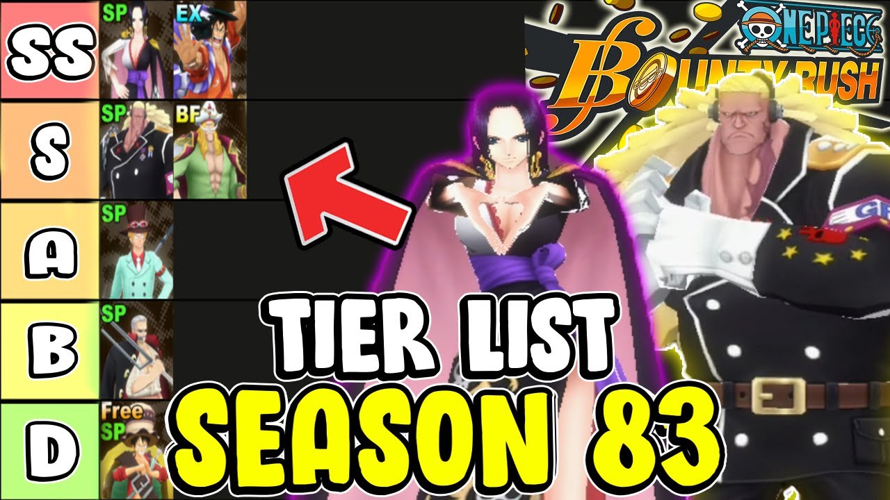 One Piece Bounty Rush: Tier List [2022]