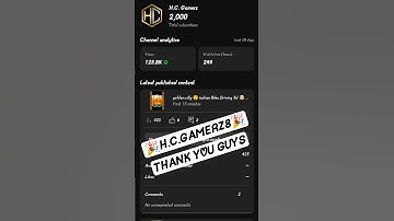 2k subscribers complete || 2000 subscribers complete celebration #shorts #subscribe @h.c.gamerz82