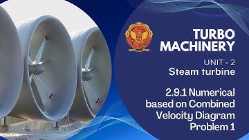 2.9.1 Numerical 1 based on Combined Velocity Diagram | ME603(A) |