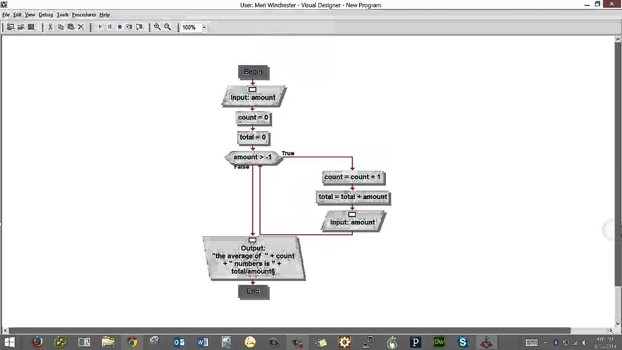 Programs like visual logic arrays