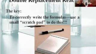 Intro to Chemistry:  4.5  Predicting Double Replacement Reactions (1/2)