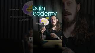 This study will change everything you know about  pain. ￼ Wealth