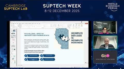 How Does the National AI Strategy Impact the Development of New Technologies in Azerbaijan?