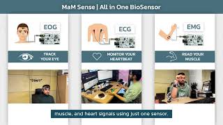 All In One Biosensor