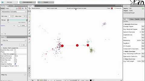 Gephi Tutorial: Finding Shortest Paths