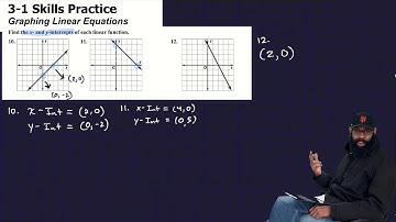 McGraw Hill Algebra 1, Chapter 3, Lesson 1 - Graphing Linear Equations