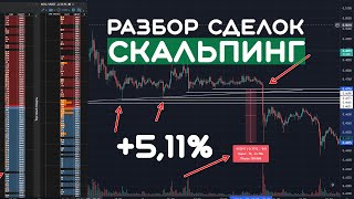 Разбор сделок в СКАЛЬПИНГ криптовалют | Торговая стратегия на Bear Market | Трейдинг на фьючерсах.