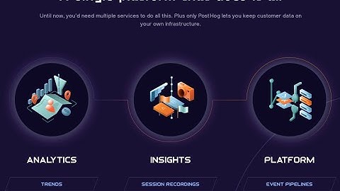 Add Analytics & Insights in your app in 10 minutes with PostHog for free | Track user Activity