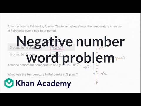 Finding initial temperature from temperature changes | 7th grade | Khan Academy