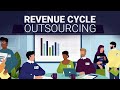 Full revenue cycle outsourcing services  ensemble  healthcare rcm