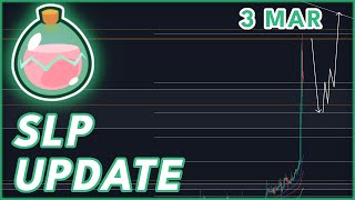 SLP BULLRUN UPDATE!🚨 | SLP COIN PRICE PREDICTION & NEWS 2024!