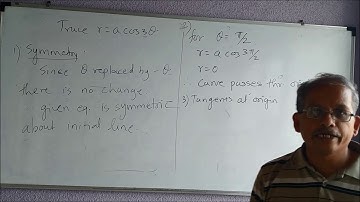 Curve tracing:Rose curve